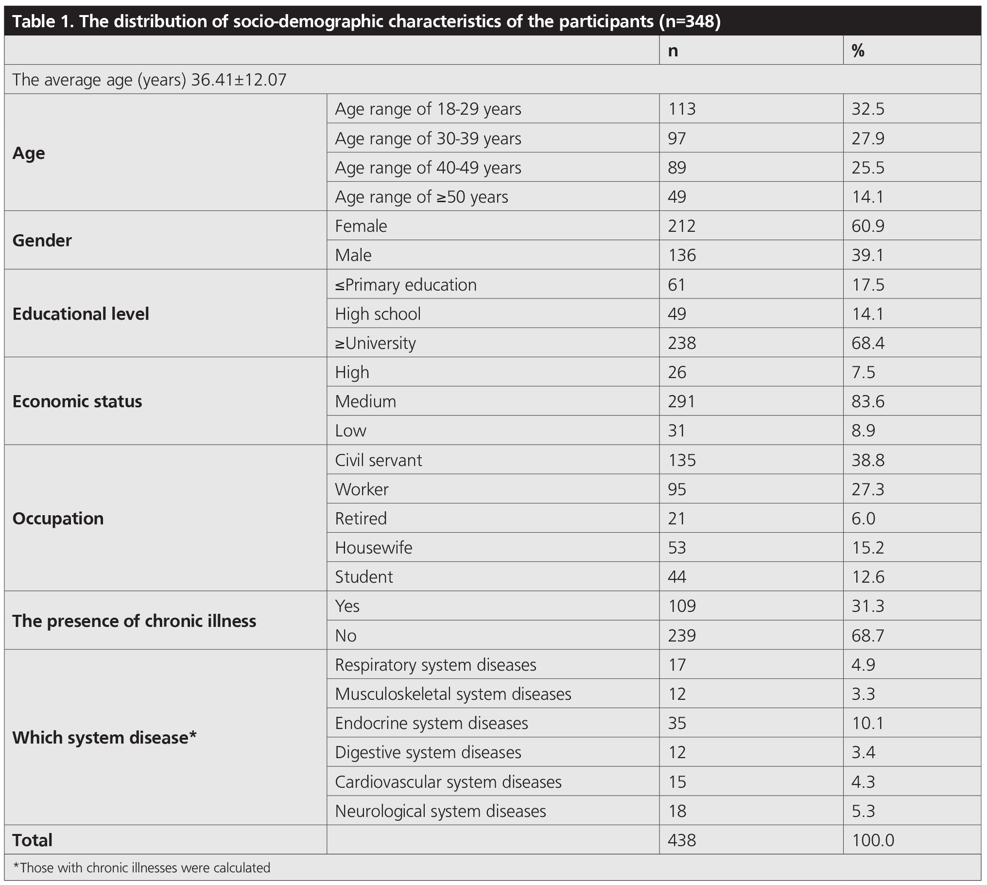 Tod/Terms Of Use/ - jsmlcui