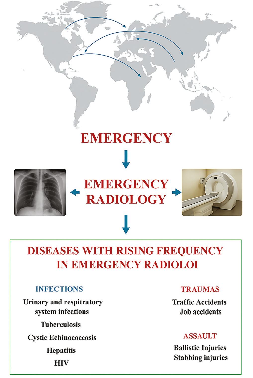 Yuzlaridagi smetali qizlarning shaxsiy suratlari Onam kimni hohlasa sikadi.